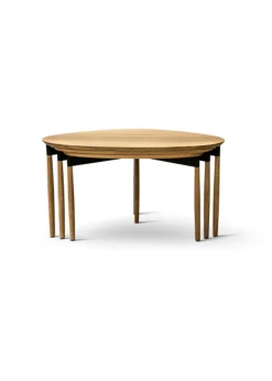 Forma Table