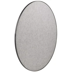 RETELL Bulletin board