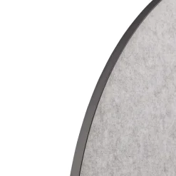 RETELL Bulletin board