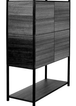 SCEENE Finished Setups