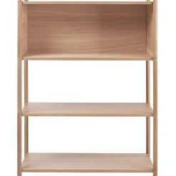 SCEENE Finished Setups